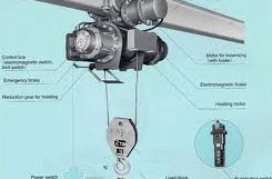 Crane Hoist