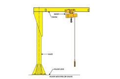Jib Cranes